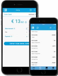 Swirl Ireland's Favourite Prepaid Mastercard