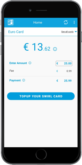 Swirl Ireland's Favourite Prepaid Mastercard